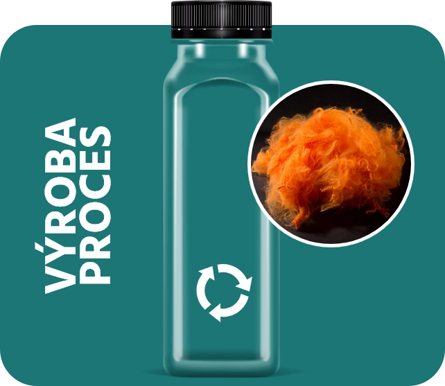 product_process